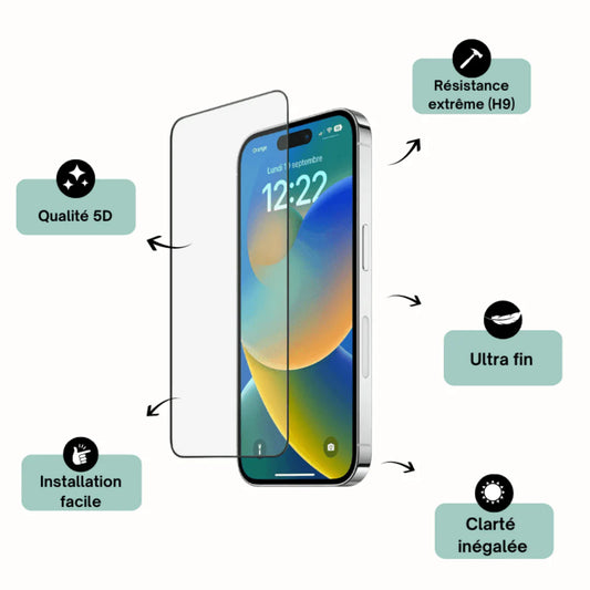 Heat-tempered glass